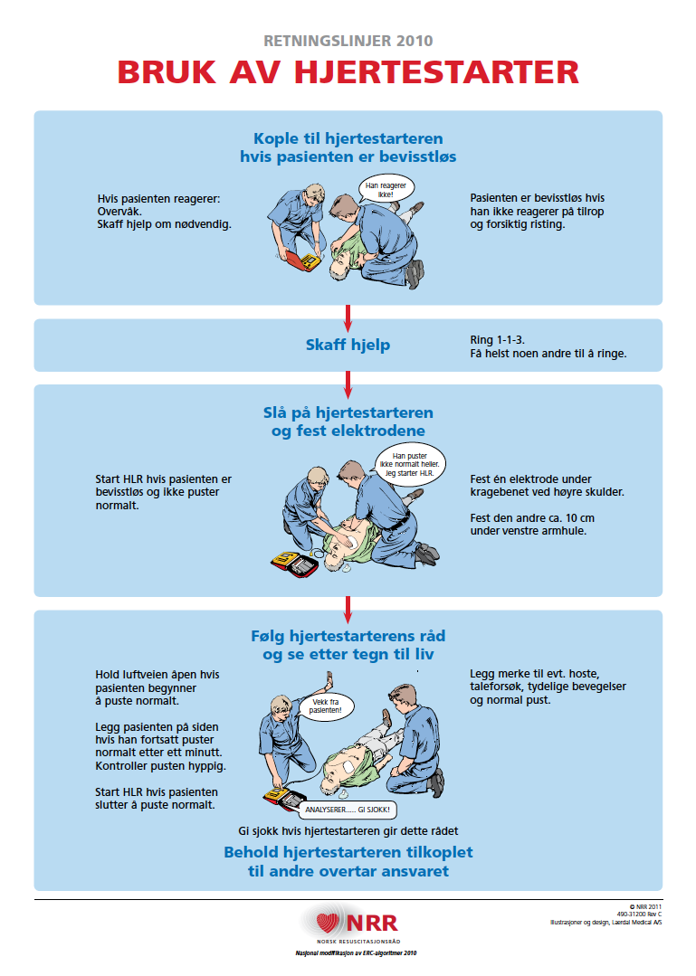 3.0 Bruk av Hjertestarter Vilkår for bruk til ikke-kommersielle formål Nedlastning uten søknad er tillatt for papirkopiering i begrenset omfang til