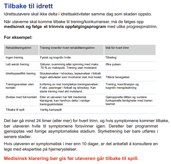 Figur 21 SCAT3 informasjon til