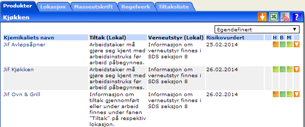 Egendefinert Ved første gangs bruk vises kun kjemikaliets navn. De 3 neste kolonnene må defineres av innlogget bruker.