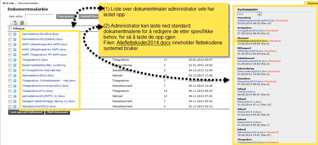 140 3.6.4.1 RF13.