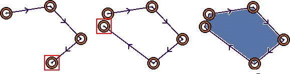 Linje Klikk deretter på knappen Konverter fra tur til rute. Plotterdata En linje er det enkleste av linjeobjektene. Et enkelt linjeobjekt består av to vendepunkter forbundet med en rett linje.