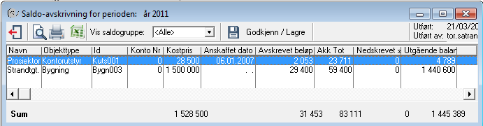 - Gå gjennom de ulike saldogruppene, og knytt ønskede objekttyper til de saldogruppene de hører hjemme. Det gjøres ved å markere saldogruppen, og klikke på Egenskaper.