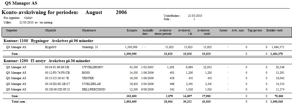 - Velg intervall (pr. år, halvår, kvartal eller måned). - Velg hvilken periode 1. avskrivning skal starte fra. Klikk OK. - Gå gjennom oversikten og sjekk at alt ble riktig.