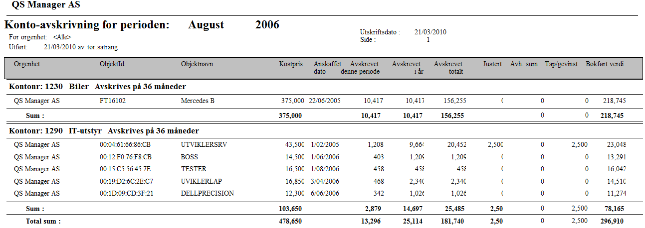 - Velg intervall (pr. år, halvår, kvartal eller måned.) Det er vanligst å velge periodebegrepet "måned"). - Velg hvilken periode 1. avskrivning skal starte fra. Klikk OK.