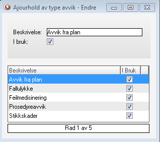 13.5 Type avvik Det er lagt inn mulighet til å registrere klientrettet avvik i Profil. Dette betyr at når en fra Plan/Rapport skal skrive rapport, kan en angi at rapporten er knyttet til et avvik.