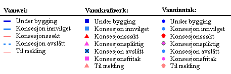 Lokal energiutredning Hemne kommune 213 Kart over planlagte vannkraftprosjekt i Hemne, med status.