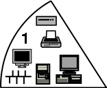 2. Utstyr og oppsett Kurs i Skolelinux Målsetninger: 1. Forstå grunnlaget for systemet vi skal sette opp. 2. Få tak i nødvendig datautstyr for gjennomføring av kurset. 2.1. Utstyr Dette kurset skal i hovedsak dreie seg om å sette opp en såkalt tynnklienttjener.