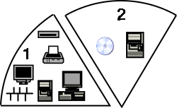 Linux Hardware Database (http://lhd.zdnet.com/) 3. oppgave: Send et spørsmål du lurer på til gruppene og dokumenter spørsmålet og svaret du fikk til kursansvarlig.