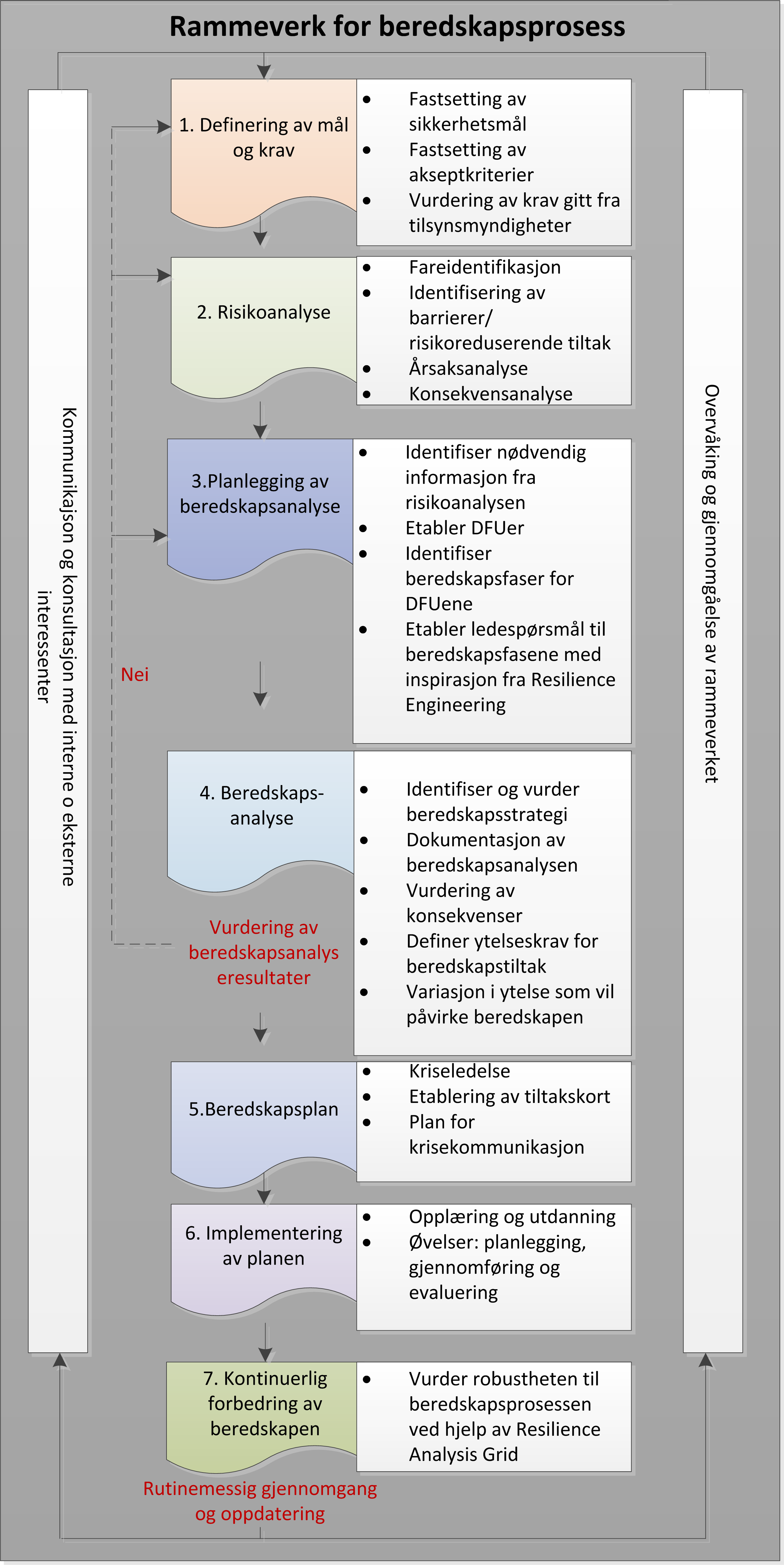 KAPITTEL 6.