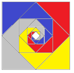 Oppgave 4 (+ poeng) 1 1 1 a) Symmetrien i kvadratene gir at A1, A, A,,,, 8 16 1 Denne tallfølgen er uendelig, geometrisk ( k ) og konvergent siden 1 k 1.