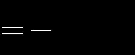 Andrederivert-test: Ant t f er kontinuerlig nær c. ) Hvis f( c) 0 og f( c) 0, hr f et loklt minimum i c. b) Hvis f( c) 0 og f( c) 0, hr f et loklt mksimum i c.