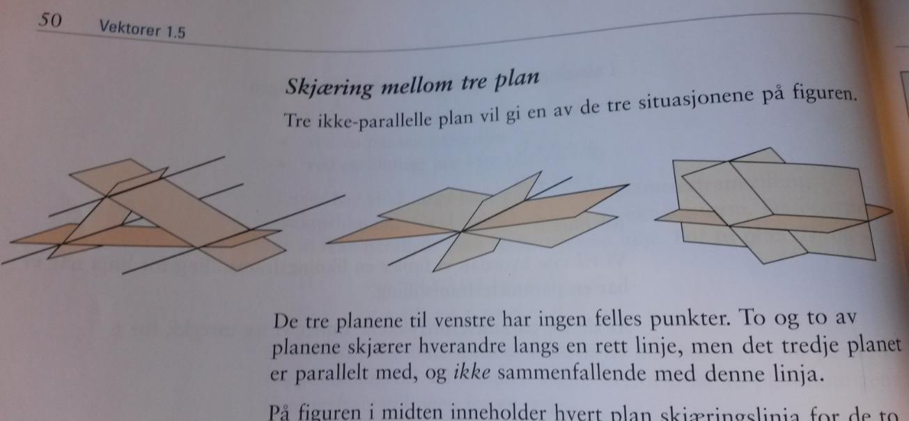 av de tre situasjonene på figuren, noe som kan være forvirrende for da det er snakk om parallelle plan er det parvise parallelle. Dvs.