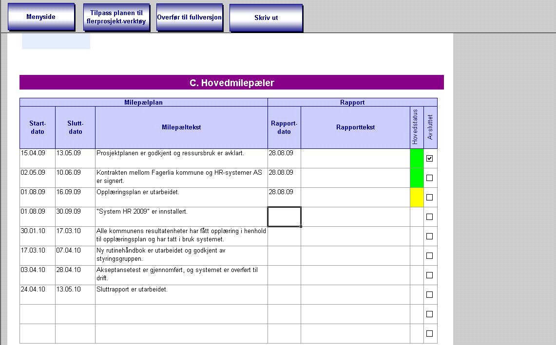 Prosjektdirektiv - forenklet versjon For små prosjekter vil det noen ganger være tilstrekkelig å fylle ut et forenklet Prosjektdirektiv som eneste planleggingsdokument.