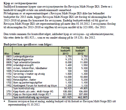 Revisjon og kontrollutvalg: Fellestjenesten: Område: Begrunnelse: Kostnad: Investering: Elektronisk saksbehandlingssystem Kr. 150.