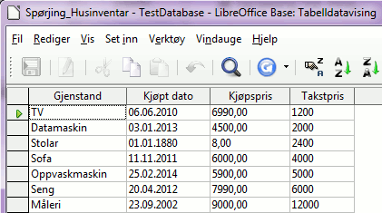 Figur 18: Visinga av tabelldata for denne spørjinga Eksempel på samandragsspørjing I dette eksemplet skal spørjinga finne: Kva er innkjøpsprisen og kva er takstprisen for kvart av romma i