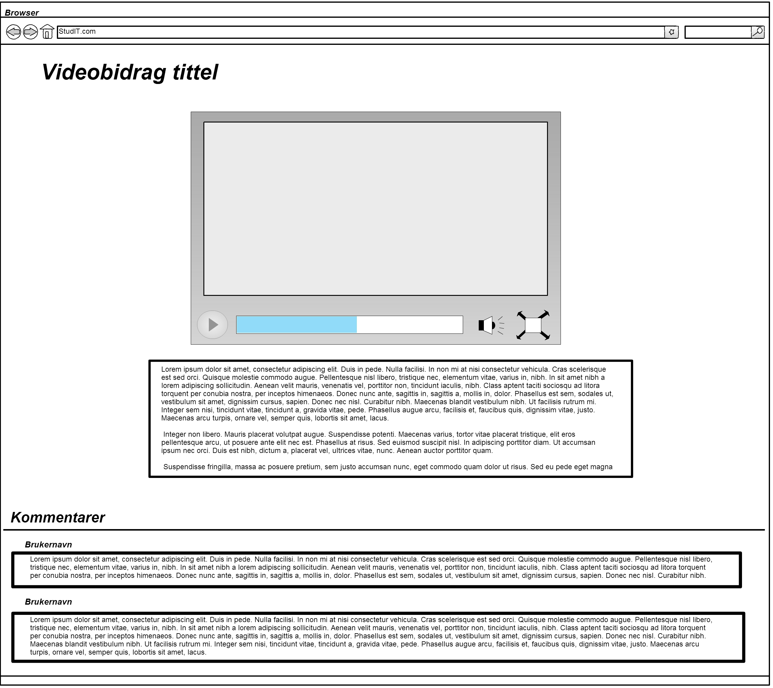 3.2 Kravspesifikasjon hvordan det videobidrag presenteres til brukeren. Tittelen vil ligge på toppen. Rett under vil videoavspilleren ligge med en valgfri beskrivelse under den. Figur 3.