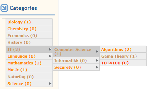 Kapittel 3. StudIT. Figur 3.8: Registrering av brukerprofil 3.5.3 Kategorier Kategorier har et hierarkisk strukturer med hovedemner og underemner. Figur 3.9 viser menyen til høyre i nettleseren.