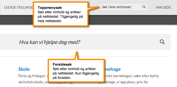 Sluttrapport Pilot side 22 Besøkende ser på veldig mange sider til sammenligning med de ordinære sidene, 7 sider i snitt mot 3 på ordinære.