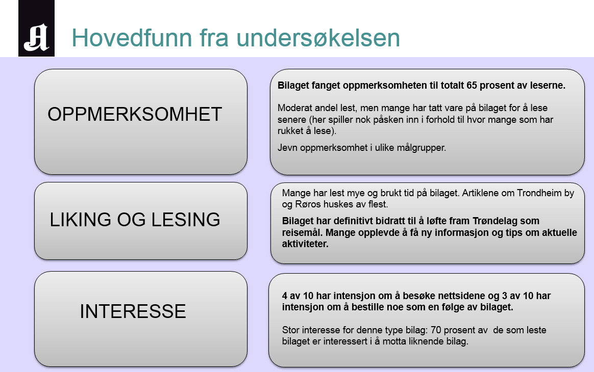 Innstikket har fokus på hva en kan gjøre/oppleve i Trøndelag, mat, festivaler samt