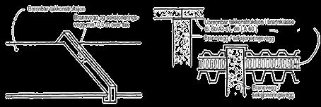 2.2.1 Brannsmitte fra en seksjon til en annen på grunn av brannspredning i yttervegg eller tak For å redusere faren for at en brann skal spre seg i brennbart yttertak fra en seksjon til en annen må