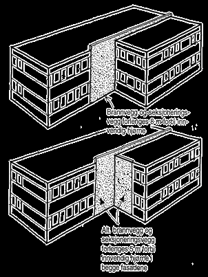 Konstruksjonen må ikke være kontinuerlig over seksjoneringsveggen på en slik måte at en kollaps på den ene side medfører reduksjon av konstruksjonens bæreevne og brannmotstand på den andre siden.
