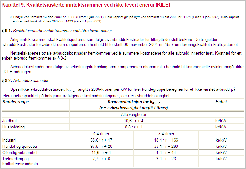 Kilde: Forskrift om økonomisk og teknisk rapportering, inntektsramme for nettvirksomhet og tariffer. Pga.