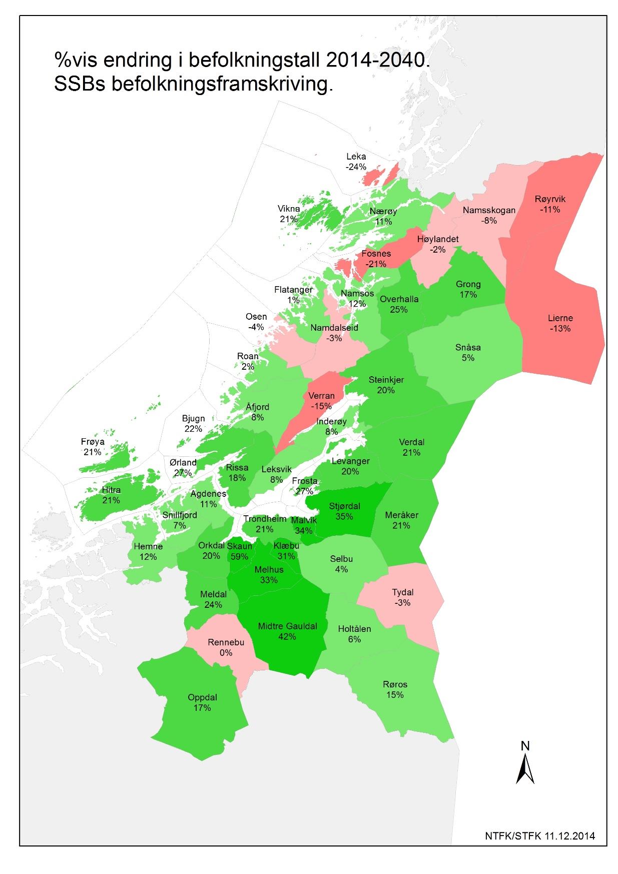 Befolkningsframskrivinger Kartet til høyre viser en prognose for befolkningsveksten i perioden 2014 til 2040. Dette er tall basert på SSBs befolkningsframskrivinger.