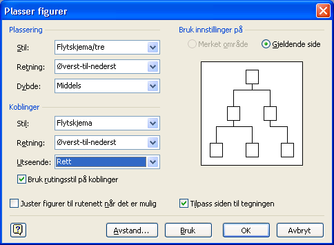 Closet (closet, skap, skåp, skab, fiberskåp, fiberskap) Customertermination (customerterm, customer term, kunde term, kundeterm) Point (alle andre punkttyper) Cable (alle kabel- og trasétyper)