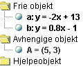 d) Åpne ei ny fil og bruk GeoGebra til å lære om stigningstall og konstantledd for lineære funksjoner slik instruks nedenfor viser Klikk på Fil og velg Ny. Svar Nei for å lagre fila.