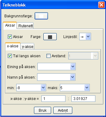 Oppgaver og løsninger med GeoGebra. Oppgave 1. Grafen til en funksjon. Funksjonsanalyse.