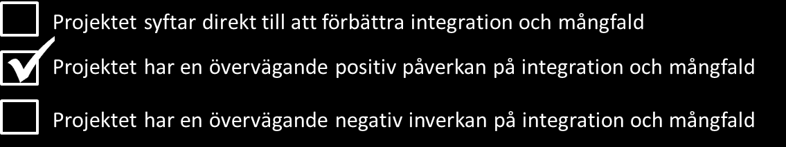 dialogprosessen kommunene har hatt med leverandører har fordelingen mellom kjønnene vært lik og reflekterer tverrfaglighet. Det har ikke vært et mål å ha lik kjønnsfordeling på prosjektaktivitetene.