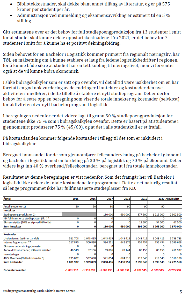 Saksliste styremøte nr.