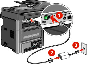 Fakse 123 Koble til en analog telefonlinje Hvis det blir brukt en amerikansk telefonledning (RJ11) i telekommunikasjonsutstyret ditt, kan du følge disse trinnene for å koble til utstyret: 1 Koble den