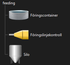 9.3.7 Legg til fôringsautomat 1 Klikk på Fôringscontainer-symbolet (grå tank) i prosesselement-vinduet og dra den til ønsket posisjon i prosessbildet 2 Dette vinduet kommer