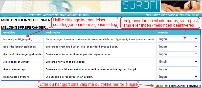 Meldingspreferanser Her kan du definere meldingspreferanser, altså for hvilke