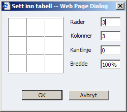 Arbeide med informasjonen 31 Tabeller Hvis du vil ha en moderne utforming på siden og kunne plassere tekst og bilder elegant ved siden av hverandre, bruker du tabeller i redigeringsprogrammet.