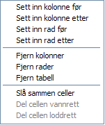 34 Redaktørhåndbok for EPiServer 4.30 tabellen. Bakgrunnsbilder i tabeller er bare synlige for de besøkende som bruker Internet Explorer som webleser.