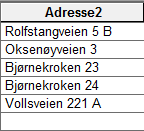 side 27 ierstatn Heltall (Long) naturskadetype (skade dekkes av Norsk Naturskadepool) (basert på NASK ) Fastsatt erstatning i hele kr 2 = Stormflo 3 = Flom 4 = Skred 5 = Jordskjelv 6 = Vulkanutbrudd