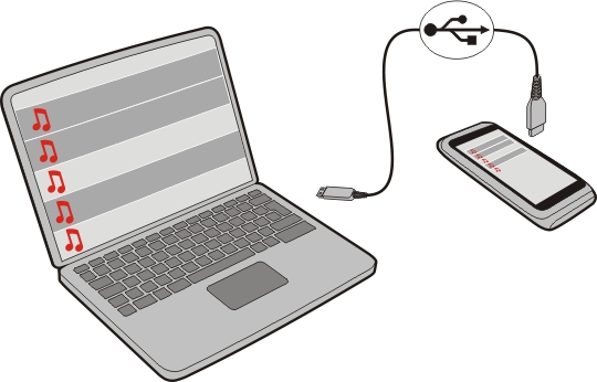 Musikk og lyd 75 1 Bruk en kompatibel USB-datakabel til å koble enheten til en kompatibel datamaskin. 2 Velg varslingsområdet øverst til høyre på enheten, og velg > Medieoverføring.