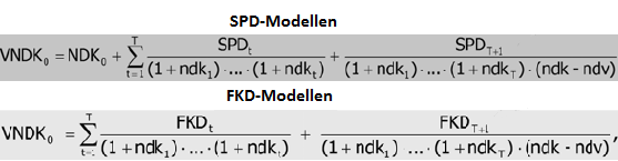 (Damodaran, 2012). Dette vil gi samme verdiestimat på egenkapitalen som ved FKEmodellen (Tabell 48).