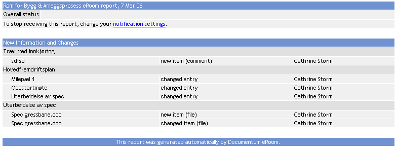 Hvordan ser jeg hva som er nytt i prosjektet? Det er viktig å vite hvordan man holder seg oppdatert på hva som er nytt i sitt prosjektrom.