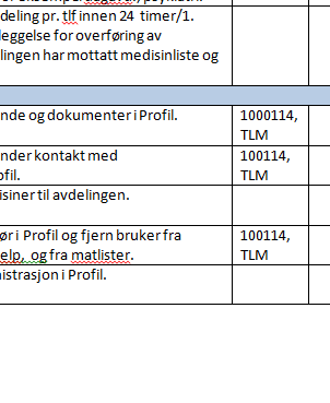 D. Å låse en sjekkliste 1. Klikk på den lille pila og velg dato for låsing av sjekklista. 2. Klikk på Lagre.