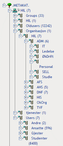 3.2.6.2 Metakat trestruktur Til venstre er vist trestrukturen som er på metakatalog/idmsiden. Herfra blir brukerdata levert til produksjonssiden.