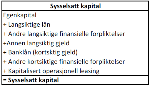 5.6 Utregning av viktige nøkkeltall Viktige nøkkeltall i en regnskapsanalyse er sysselsatt kapital, avkastning på sysselsatt kapital, NOPLAT og fri kontantstrøm.