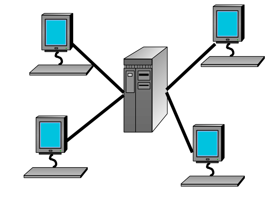 Drift av lokalnettverk Figur 1.2 Viser en stormaskin med tilkoblede terminaler Utviklingstrekket etter stormaskiner er minimaskiner.