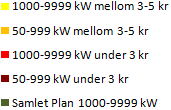 5.1 Energiressurser Vannkraft Loppa kommune er medeier i Alta Kraftlag, som har kraftproduksjon i kraftverkene Hakkstabben, Kåven og Mattisfoss.