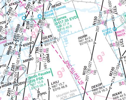 Høyder for fly hindringer var angitt med røde tall i fot på den norske siden av grensen. Fig. 2. Flight Information Block, også omtalt som Doghouse.