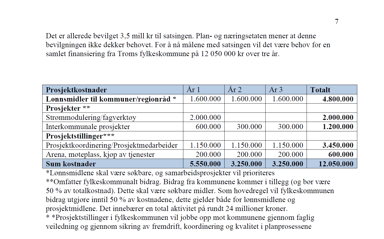 Innstilling til vedtak : 1. Regionrådet slutter seg til skissen for videre framdrift i arbeidet med kystsoneplanlegging. 2.