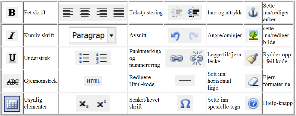 Brukerveiledning 4.