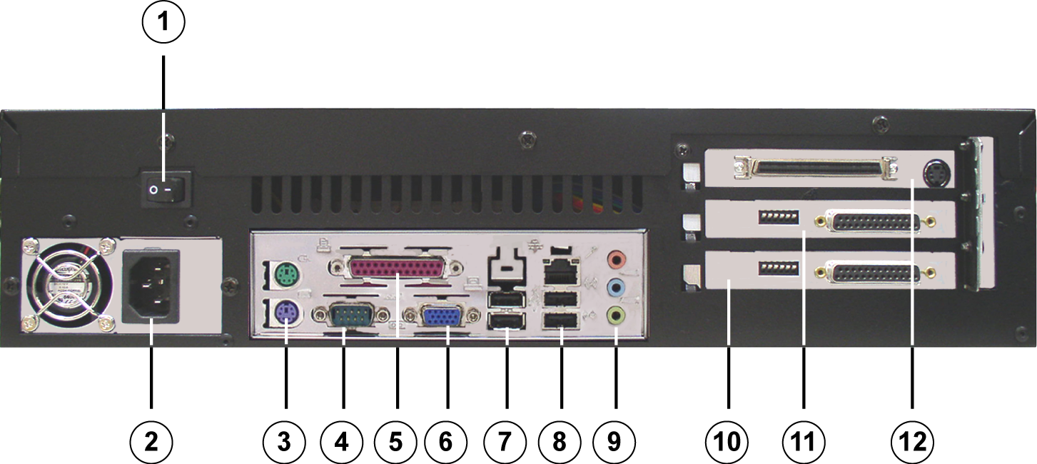 26 no Enhetens tilkoblingspunkter DiBos/DiBos Micro 3.2.2 DiBos Micro sett bakfra 1 Av/på-bryter 7 2 x USB 2.0 (f.eks.